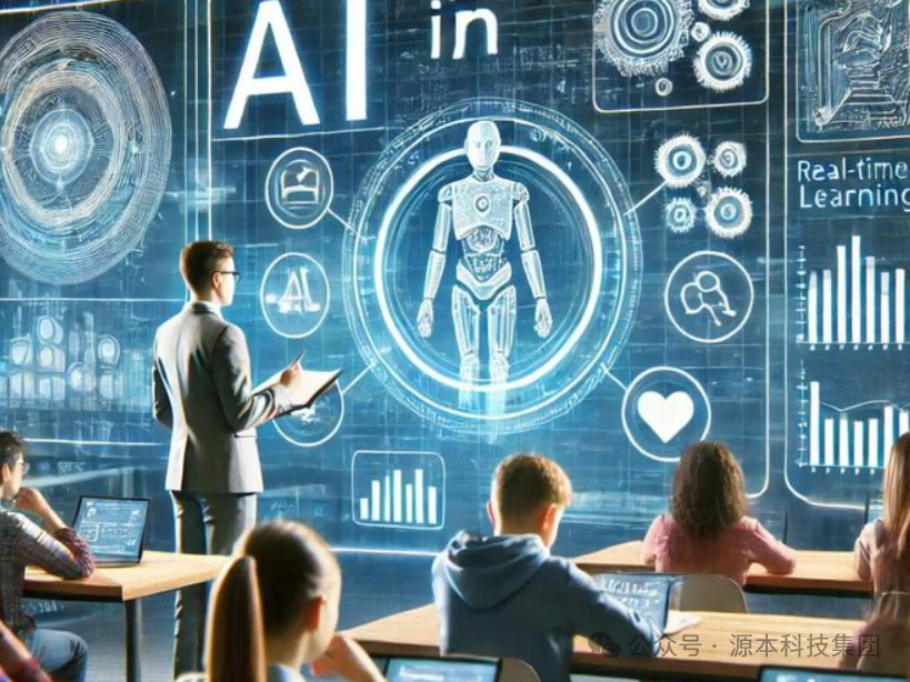 艾弗森贝博ballbet官网科技-本科生掌握大数据、云原生、AI-竞赛保研求职的“超车秘籍”来了！